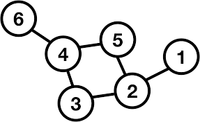 Quant Duo